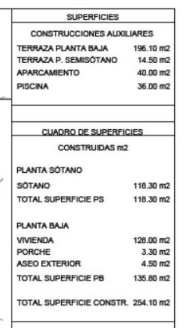 Partida Casanova