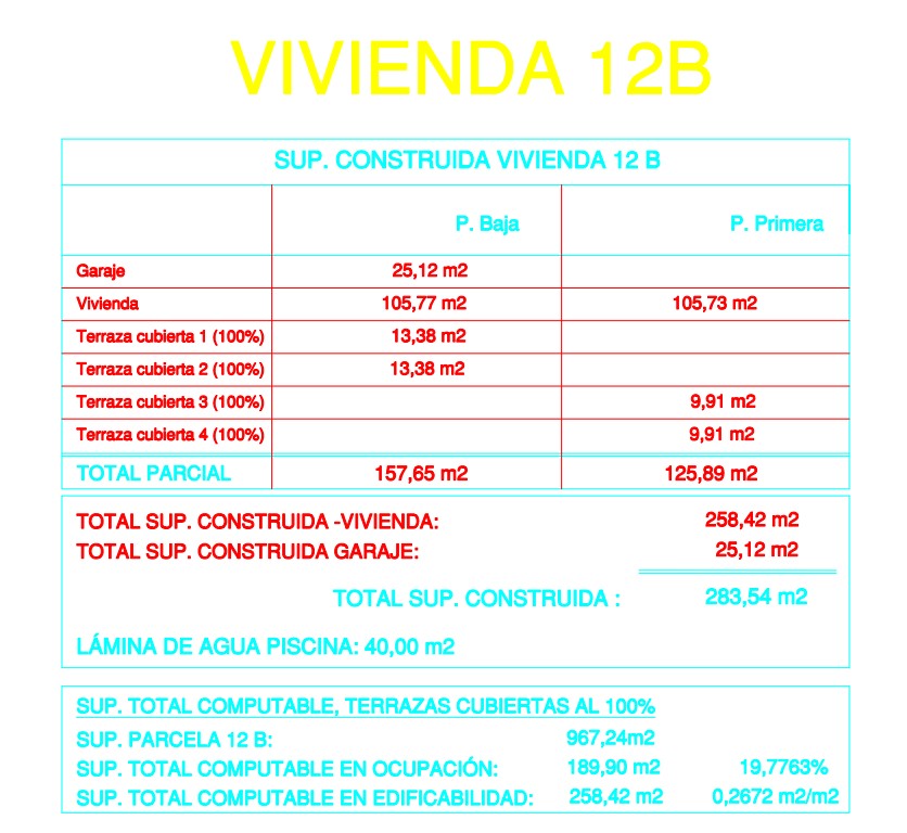 Partida La Merced