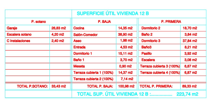 Partida La Merced