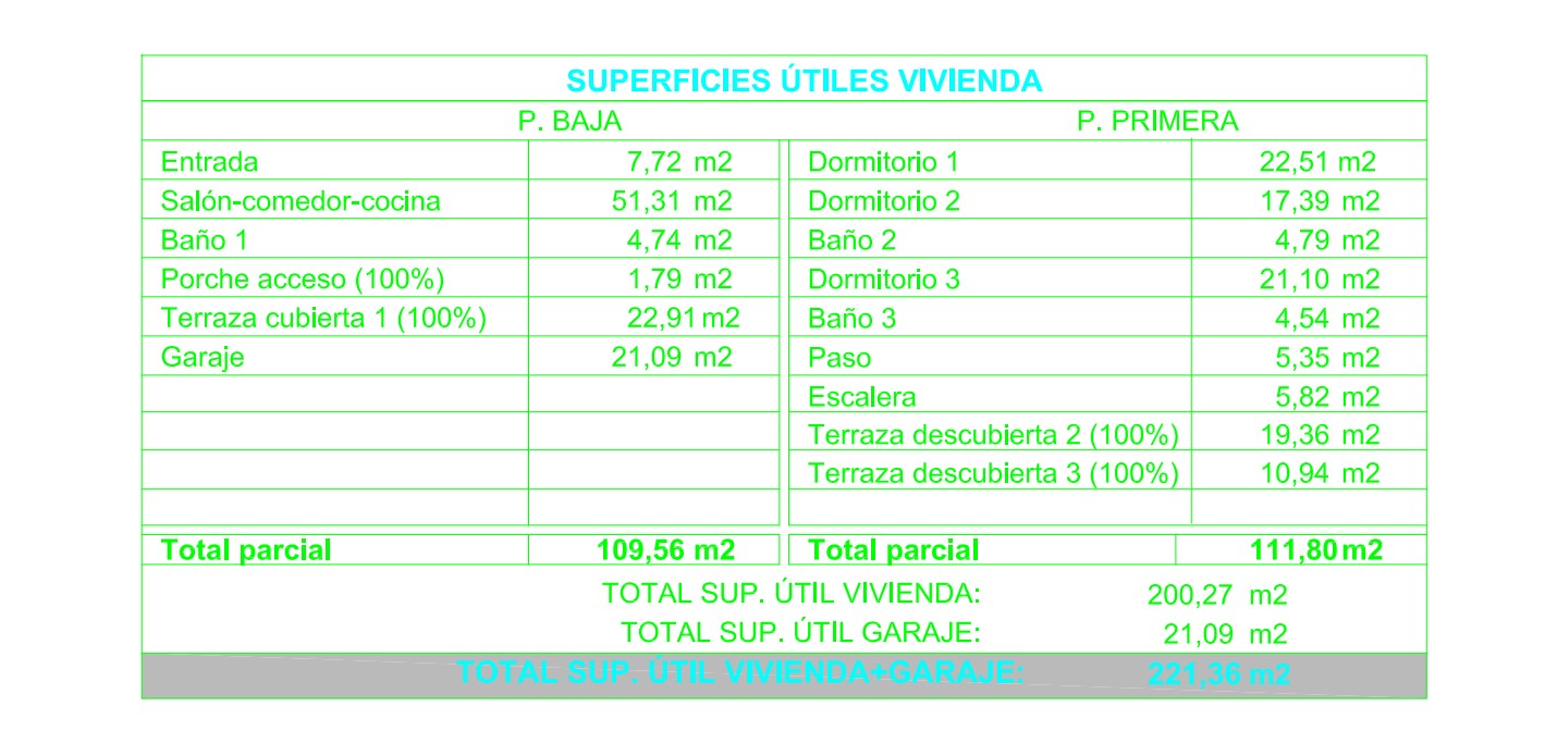 Gran Sol